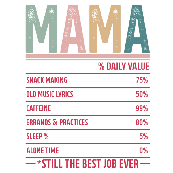 Mama's Life: A Humorous Breakdown of Her Daily Activities